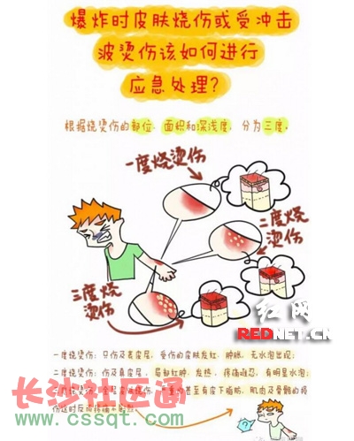ϴW(xu)Ů(hu)ըȟC
